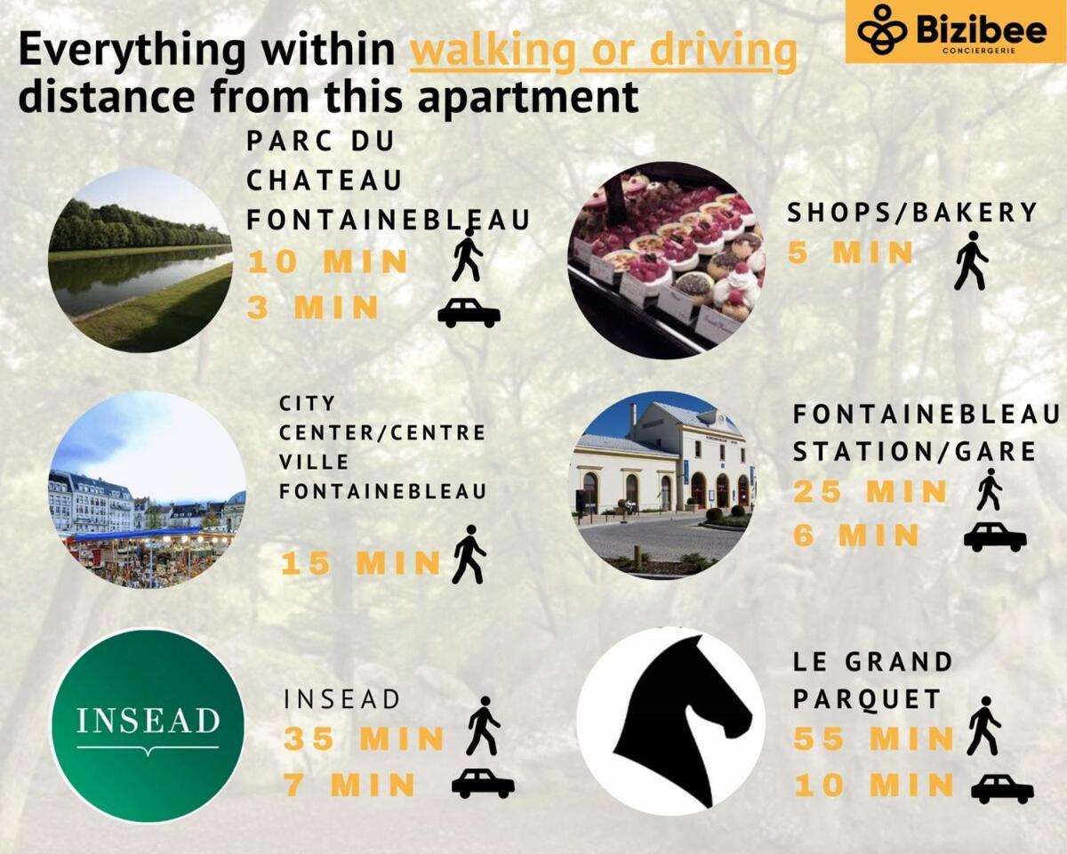 Zanzibar - 15 Min Walk To Fontainebleau Chateau Avon Bagian luar foto